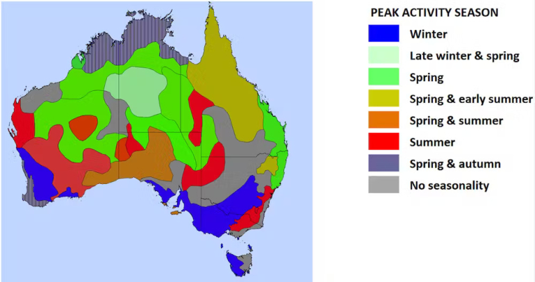 A map showing the peak fire season across different zones in Australia.