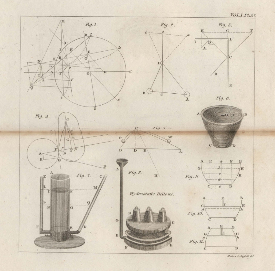 Olinthus Gregory. A treatise of mechanics... Vol. 3. Plates. London, 1826 [TJ145.G8 1826]